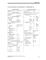 Предварительный просмотр 215 страницы Siemens Simatic M7-400 Reference Manual