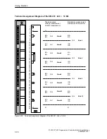 Предварительный просмотр 294 страницы Siemens Simatic M7-400 Reference Manual