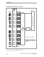 Предварительный просмотр 316 страницы Siemens Simatic M7-400 Reference Manual