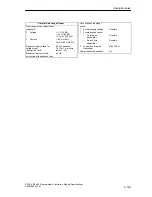 Предварительный просмотр 319 страницы Siemens Simatic M7-400 Reference Manual