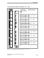 Предварительный просмотр 325 страницы Siemens Simatic M7-400 Reference Manual