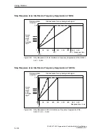 Предварительный просмотр 354 страницы Siemens Simatic M7-400 Reference Manual