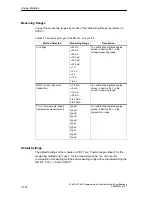 Предварительный просмотр 356 страницы Siemens Simatic M7-400 Reference Manual