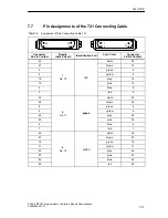 Предварительный просмотр 395 страницы Siemens Simatic M7-400 Reference Manual