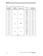 Предварительный просмотр 396 страницы Siemens Simatic M7-400 Reference Manual