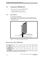 Предварительный просмотр 406 страницы Siemens Simatic M7-400 Reference Manual