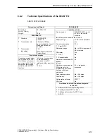 Предварительный просмотр 411 страницы Siemens Simatic M7-400 Reference Manual