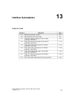 Предварительный просмотр 497 страницы Siemens Simatic M7-400 Reference Manual