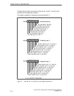 Предварительный просмотр 568 страницы Siemens Simatic M7-400 Reference Manual