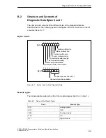 Предварительный просмотр 577 страницы Siemens Simatic M7-400 Reference Manual