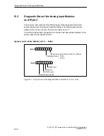 Предварительный просмотр 588 страницы Siemens Simatic M7-400 Reference Manual