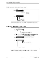 Предварительный просмотр 590 страницы Siemens Simatic M7-400 Reference Manual