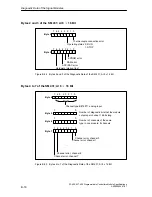 Предварительный просмотр 592 страницы Siemens Simatic M7-400 Reference Manual