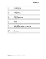 Предварительный просмотр 605 страницы Siemens Simatic M7-400 Reference Manual