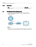 Preview for 20 page of Siemens SIMATIC Mobile Client900RFN Operating Instructions Manual