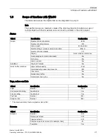 Preview for 21 page of Siemens SIMATIC Mobile Client900RFN Operating Instructions Manual