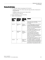 Preview for 127 page of Siemens SIMATIC Mobile Client900RFN Operating Instructions Manual