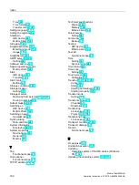 Preview for 162 page of Siemens SIMATIC Mobile Client900RFN Operating Instructions Manual