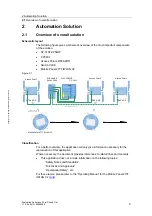 Preview for 9 page of Siemens SIMATIC Mobile Panel 277 IWLAN Application Description