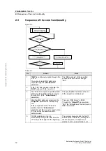 Preview for 12 page of Siemens SIMATIC Mobile Panel 277 IWLAN Application Description