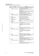 Preview for 14 page of Siemens SIMATIC Mobile Panel 277 IWLAN Application Description