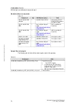 Preview for 18 page of Siemens SIMATIC Mobile Panel 277 IWLAN Application Description