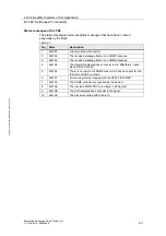 Preview for 23 page of Siemens SIMATIC Mobile Panel 277 IWLAN Application Description