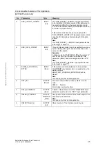 Preview for 25 page of Siemens SIMATIC Mobile Panel 277 IWLAN Application Description