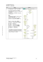 Preview for 41 page of Siemens SIMATIC Mobile Panel 277 IWLAN Application Description