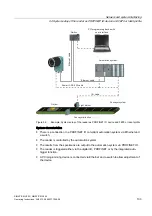 Preview for 105 page of Siemens SIMATIC MV420 Operating Instructions Manual