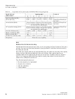 Preview for 58 page of Siemens SIMATIC MV500 Operating Instructions Manual