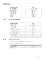 Предварительный просмотр 74 страницы Siemens SIMATIC MV500 Operating Instructions Manual