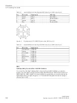 Предварительный просмотр 122 страницы Siemens SIMATIC MV500 Operating Instructions Manual