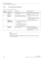 Preview for 228 page of Siemens SIMATIC MV500 Operating Instructions Manual