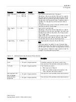 Preview for 31 page of Siemens SIMATIC MV500 Operating Manual