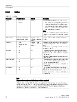 Preview for 36 page of Siemens SIMATIC MV500 Operating Manual