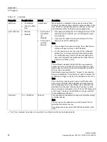 Preview for 38 page of Siemens SIMATIC MV500 Operating Manual