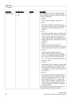 Preview for 42 page of Siemens SIMATIC MV500 Operating Manual