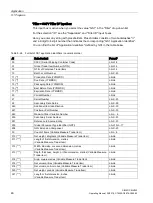 Preview for 46 page of Siemens SIMATIC MV500 Operating Manual