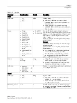 Preview for 123 page of Siemens SIMATIC MV500 Operating Manual