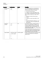 Preview for 132 page of Siemens SIMATIC MV500 Operating Manual