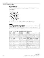 Предварительный просмотр 80 страницы Siemens SIMATIC MV540 H Operating Instructions Manual