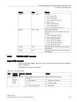 Предварительный просмотр 119 страницы Siemens SIMATIC MV540 H Operating Instructions Manual