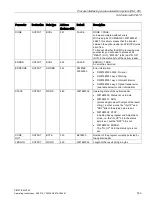 Предварительный просмотр 143 страницы Siemens SIMATIC MV540 H Operating Instructions Manual