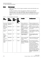 Предварительный просмотр 176 страницы Siemens SIMATIC MV540 H Operating Instructions Manual