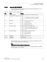 Предварительный просмотр 189 страницы Siemens SIMATIC MV540 H Operating Instructions Manual