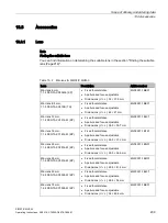 Предварительный просмотр 209 страницы Siemens SIMATIC MV540 H Operating Instructions Manual