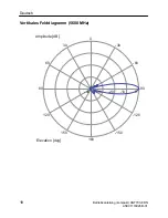 Предварительный просмотр 18 страницы Siemens SIMATIC NET ANT793-8DN Operating Instructions Manual