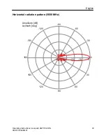 Предварительный просмотр 33 страницы Siemens SIMATIC NET ANT793-8DN Operating Instructions Manual