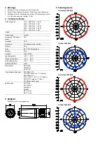 Предварительный просмотр 2 страницы Siemens SIMATIC NET ANT795-4MX Compact Operating Instructions